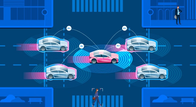 Autonomous Driving Tech: A trio of Perception System